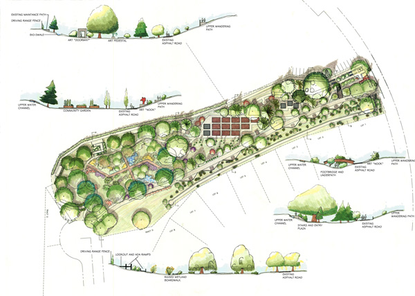 plan du parc